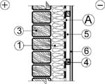 Брусчатая стена с наружным утеплением. 1 - утеплитель; 3 - брус; 4 - контррейки; 5 - вентилируемый зазор; 6 - наружная отделка; А - Строизол SD